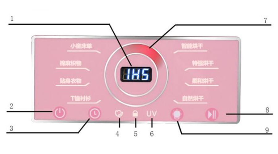 母嬰干衣機(jī)如何烘干寶寶不同類型、材質(zhì)的衣物