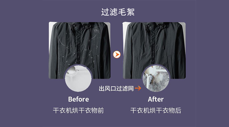 衣服護(hù)理技巧：衣物沾滿紙絮、寵物毛絮！如何輕松解決