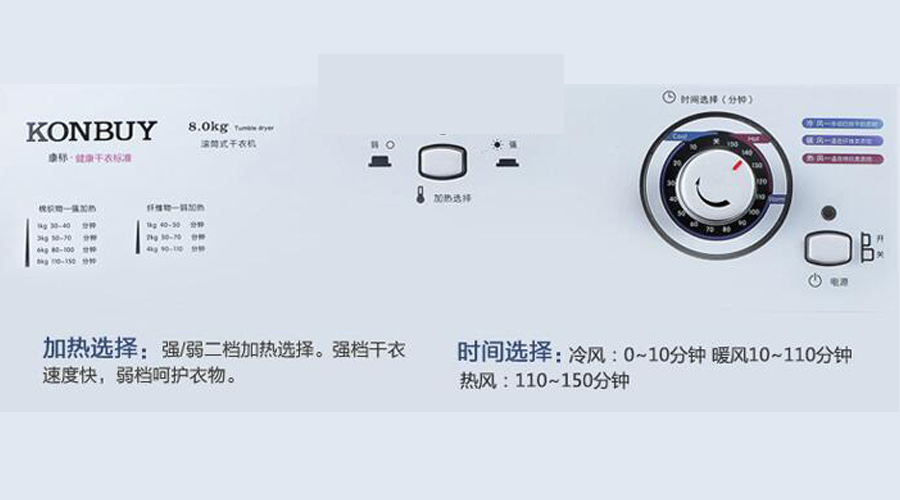 家用衣服烘干機的控制面板和程序設(shè)置如何操作