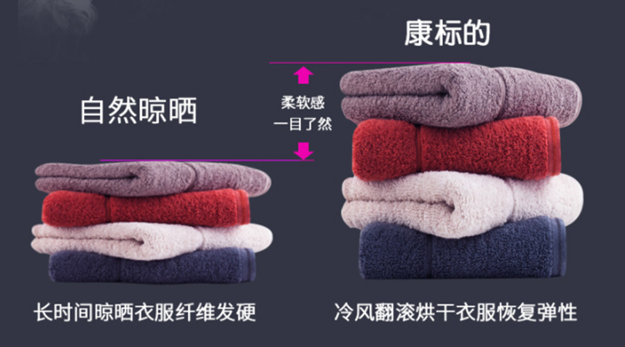 滾筒衣服烘干機(jī)能否實(shí)現(xiàn)無(wú)褶皺烘干？