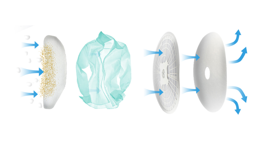 圖解！家用衣物烘干機(jī)的進(jìn)出風(fēng)口工作原理